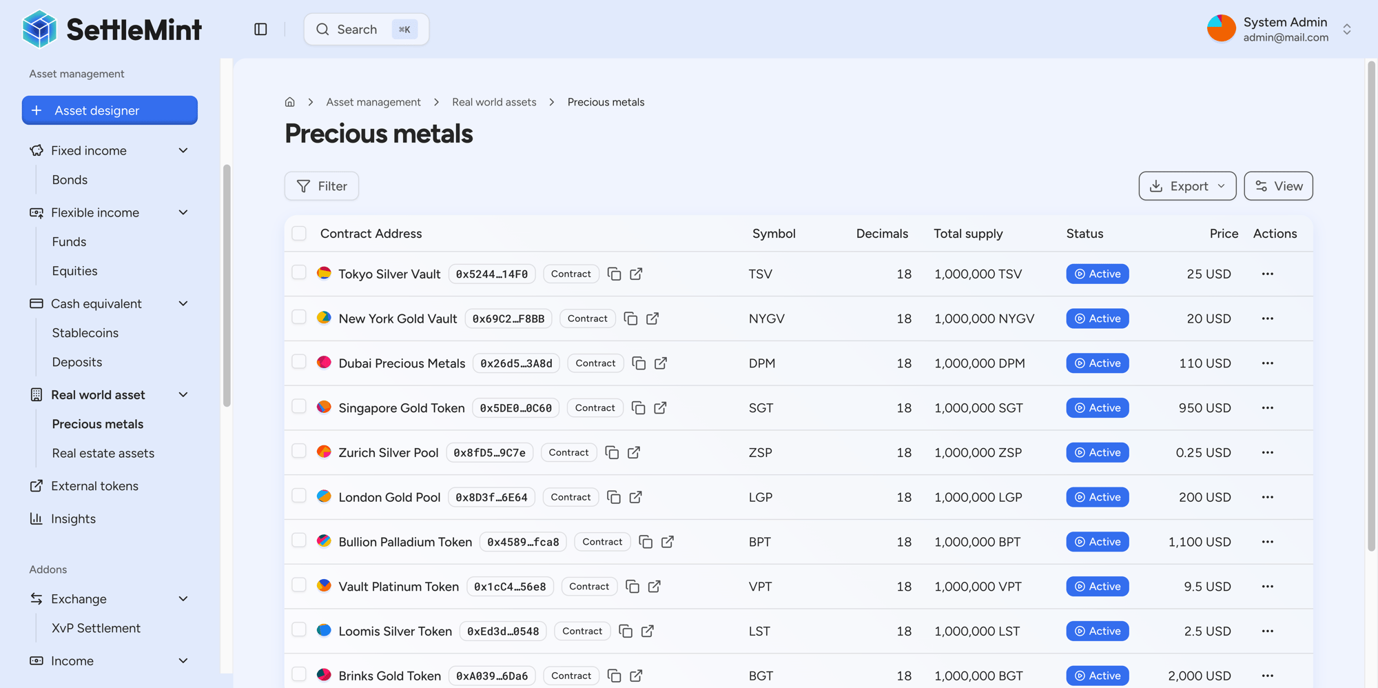 Precious Metals Listing