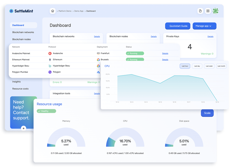 SM_Blockchain-monitoring-tools