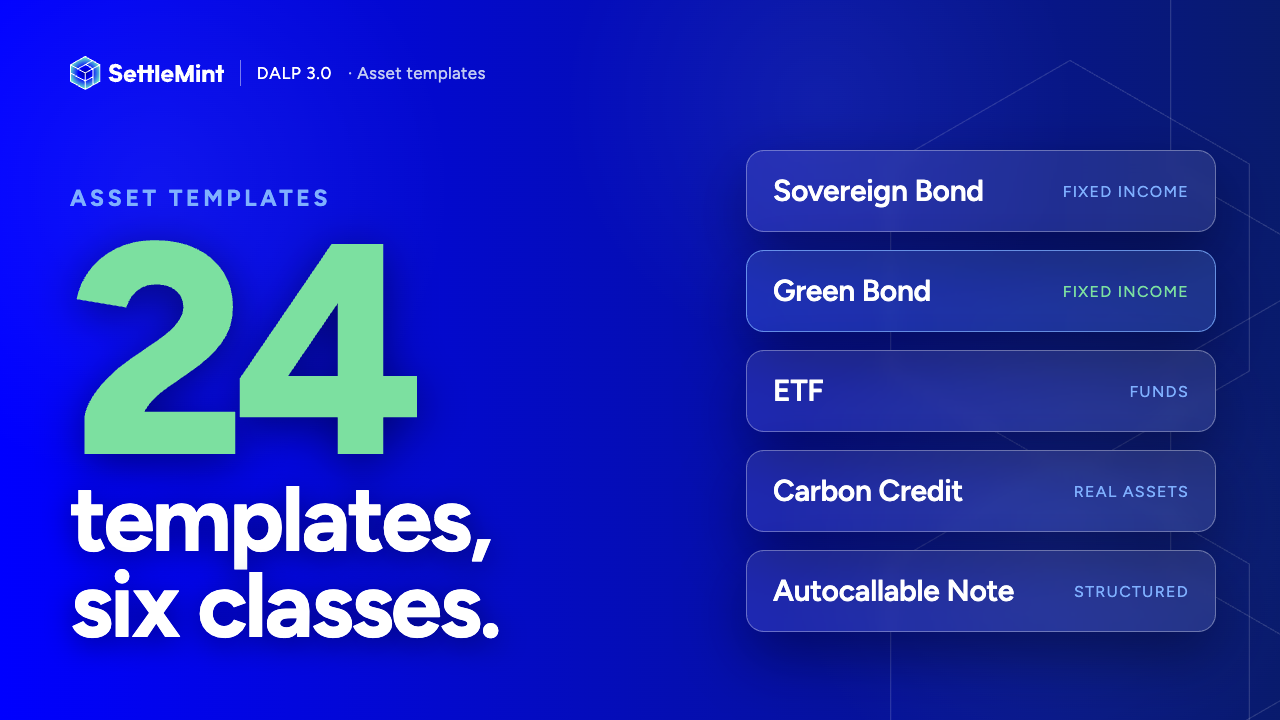 Asset templates