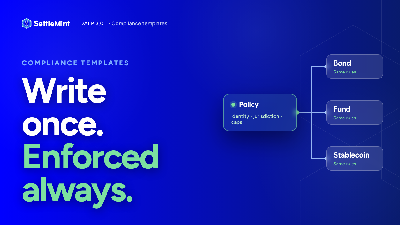 Compliance templates