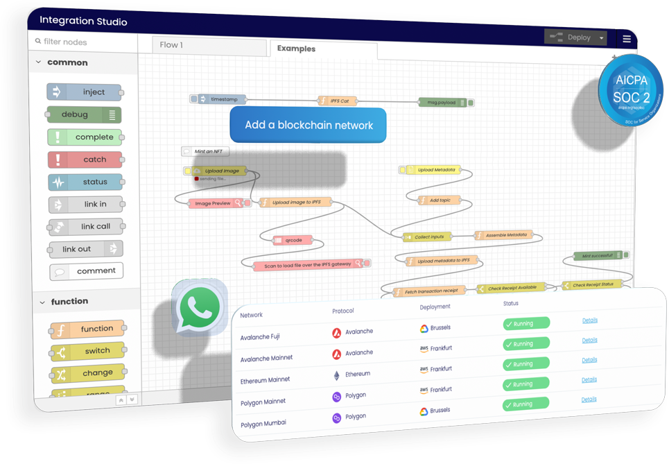 Enterprise-grade performance Enterprise-grade performance