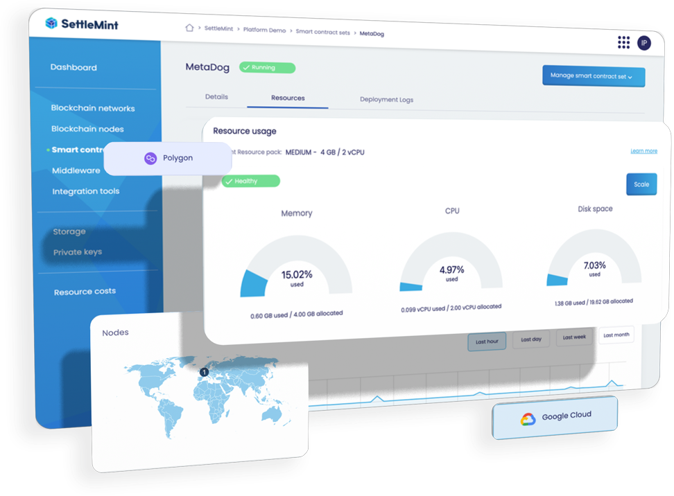 The best blockchain development tools The best blockchain development tools